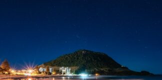 Mauao closed down for three nights after fireworks